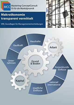 Makroökonomie transparent vermittelt: VWL Grundlagen für Managemententscheidungen (MCC Wirtschaft eBooks 31) (German Edition)
