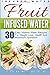Infused Water: Fruit Infuse...