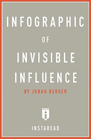 Infographic of Invisible Influence: by Jonah Berger (Kindle Edition)