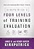 Kirkpatrick's Four Levels of Training Evaluation