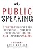 Public Speaking: 7 Proven Principles for Delivering a Powerful Presentation for