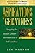Aspirations of Greatness: Mapping the Midlife Leader's Reconnection to Self and Soul (1)