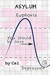 Asylum: Introspective