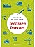 Teollinen internet -