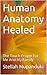 Human Anatomy Healed: The Touch Prayer For Me And My Family