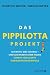 Das Pippilotta-Projekt: Ich weiß, was ich will - und ich werde es mir holen - Schritt für Schritt zum beruflichen Erfolg (German Edition)