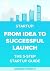 How To Build Your Startup B...