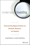 Gender Lens Investing: Gender and Media Freedom Worldwide
