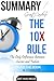 Grant Cardone’s The 10X Rule: The Only Difference Between Success and Failure | Summary