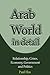 Arab World in detail: Relat...