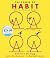 The Power of Habit by Charles Duhigg