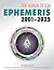 Zen Human Design Ephemeris 2001 - 2025
