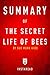 Summary of The Secret Life of Bees: by Sue Monk Kidd | Includes Analysis