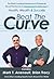 Beat The Curve: The World's Leading Entrepreneurs & Professionals Reveal Their Secrets to Outperforming the Status Quo in Health, Wealth & Success