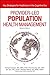 Provider-Led Population Hea...