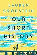 Our Short History