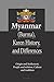 Myanmar (Burma), Karen History, and Differences: Origin and Settlement, People and relation, Culture and tradition