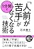 「人前が苦手」が1分間でなくなる技術 (きずな出版)