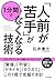 「人前が苦手」が1分間でなくなる技術 (きずな出版) by 石井 貴士