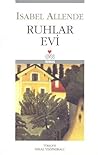 Ruhlar Evi