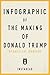 Infographic of The Making of Donald Trump: by David Cay Johnston