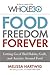 Food Freedom Forever
