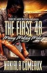 The First 48: Money Making Meka