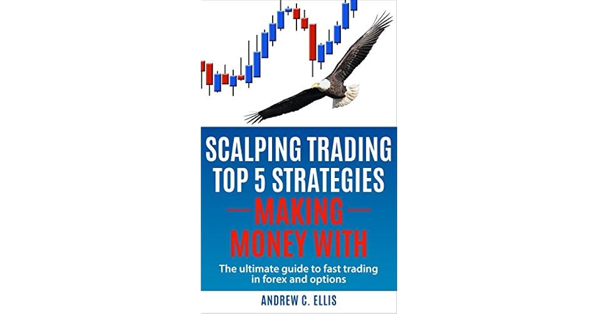 Scalping Trading Top 5 Strategies Making Money With The Ultimate