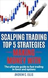 Scalping Trading ...