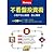 不看盤投資術：小散戶安心睡覺、放心賺錢