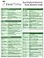 Microsoft Excel Keyboard Shortcuts Quick Reference Guide for Excel 2007, 2010, 2013, and 2016