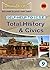 Sh To Icse Total History & ...