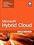 Microsoft Hybrid Cloud Unle...