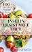 Insulin Resistance Diet: Co...