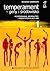 Temperament - Geny i środowisko Porównania wewnątrz i międzypopulacyjne