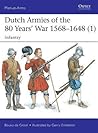 Dutch Armies of t...