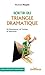 Sortir du triangle dramatique by Bernard Raquin