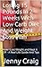 Losing 15 Pounds In 2 Weeks With Low Carb Diet And Weight Los... by Jenny Craig