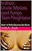 Erotica: Uncle Molests and Pumps Teen Neighbour: Book 1 of Shikha Becomes Slut Series