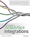 Google Analytics Integrations Google Analytics Integrations