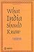 What India Should Know