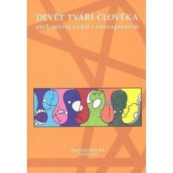 Devět tváří člověka aneb rozvoj a růst s enneagramem
