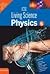 ICSE Living Science Physics...