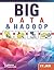 Big Data and Hadoop