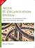 AGILE I.T ORGANIZATION DESIGN