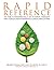 RAPID REFERENCE to the Fundamentals of Vitamin Therapy, Oral, Topical, and Intravenous Clinical Application: Vitamin Therapy, Vitamin Nutrition, Vitamin and Minerals, Health Vitamins.