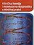 Klinička kemija i molekularna dijagnostika u kliničkoj praksi