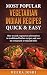 Most Popular Vegetarian Ind...