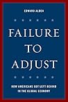 Failure to Adjust...