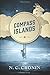 Compass Islands